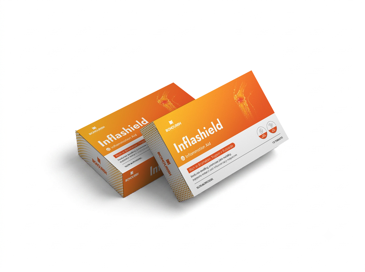Inflashield™
