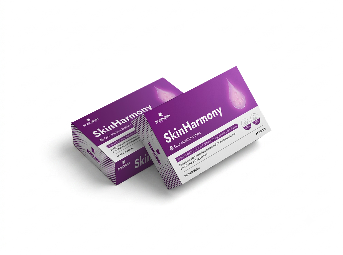 SkinHarmony™